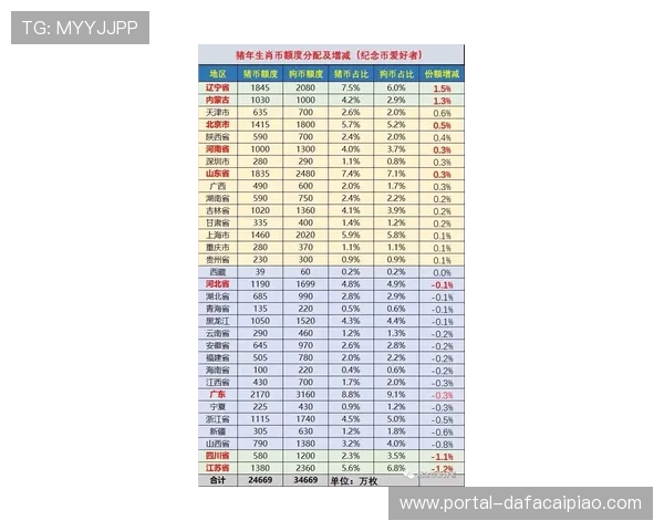 今晚北京贫PK10精彩走势分析及投注技巧全解指南