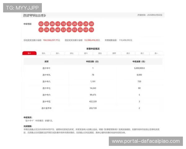 历史开奖数据揭秘 探索彩票趋势与未来预测