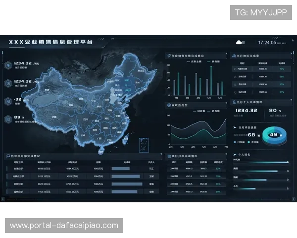 基于3D走势图分析探索未来趋势预测及数据可视化技术应用