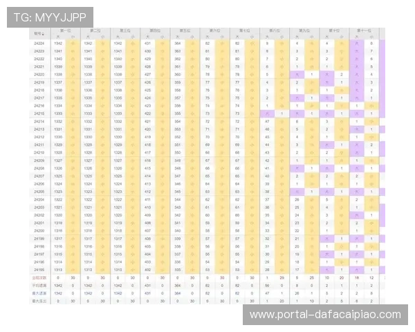 掌握快3投注技巧，精准预测让你轻松提升中奖率的方法与策略分析