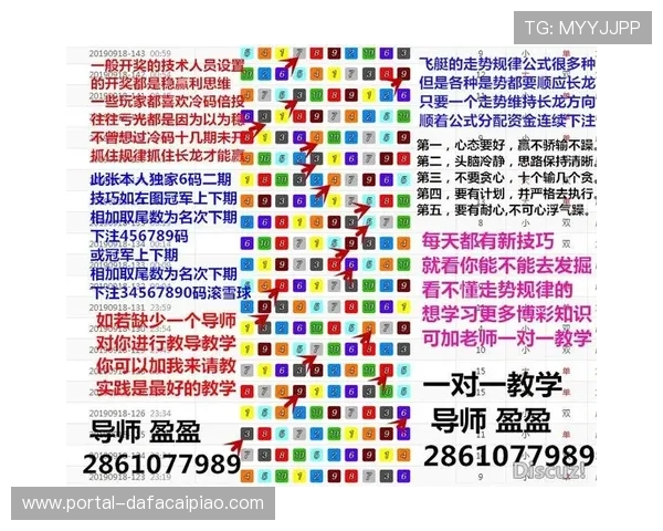 极速飞艇投注技巧全解析助你掌握选号策略与获胜秘诀