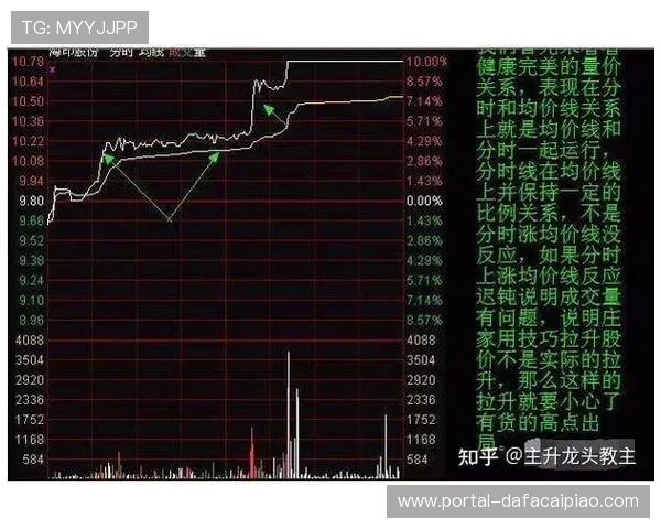 竞速秒秒彩玩法揭秘 快速获利的技巧与策略解析