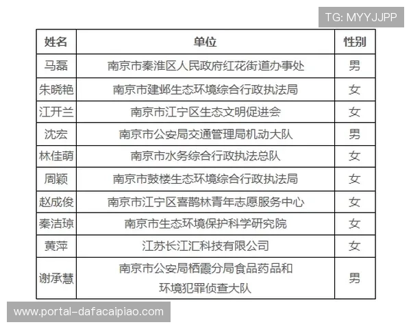 精准解析11选5选号技巧与投注技巧全方位指南