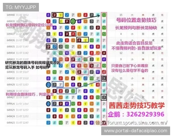 全面解析幸运飞艇规则技巧与精准计划思路助你轻松掌握核心玩法