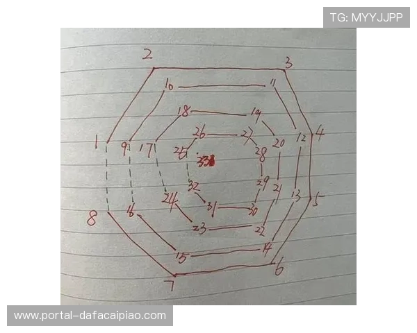 十一选五投注技巧与选号策略全解析助力提高中奖概率 十一选五投注技巧与选号策略全解析助力提高中奖概率