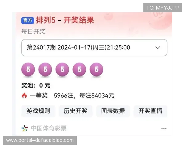 实时掌握最新彩票开奖号码与开奖结果全面查询平台 实时掌握最新彩票开奖号码与开奖结果全面查询平台