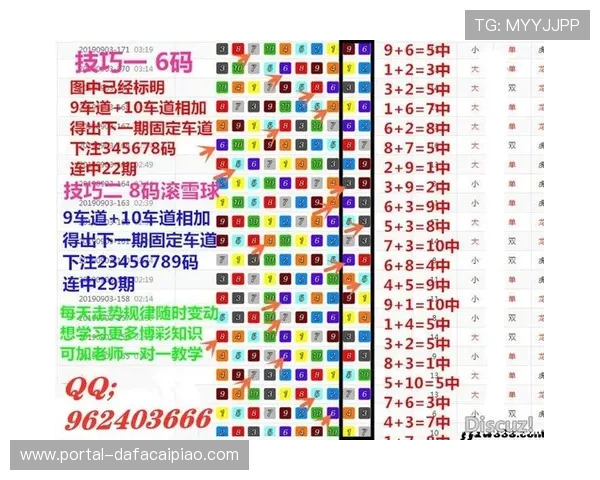 官方飞艇开奖结果公布分析及最新走势全面解读