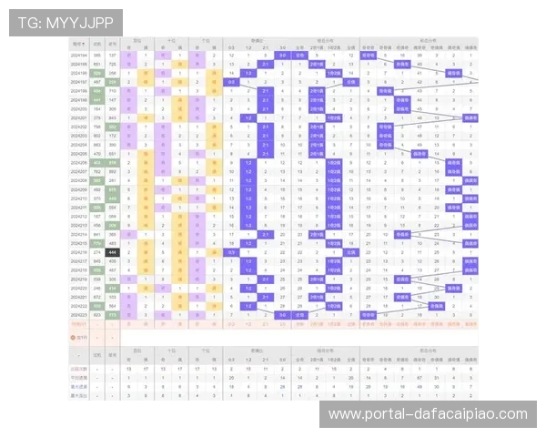 广东十一选五福利彩票热门玩法解析与实用选号技巧全攻略分享指南 广东十一选五福利彩票热门玩法解析与实用选号技巧全攻略分享指南