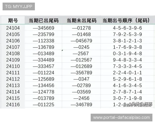 彩票专家独家解析最新中奖规律与选号技巧全指南