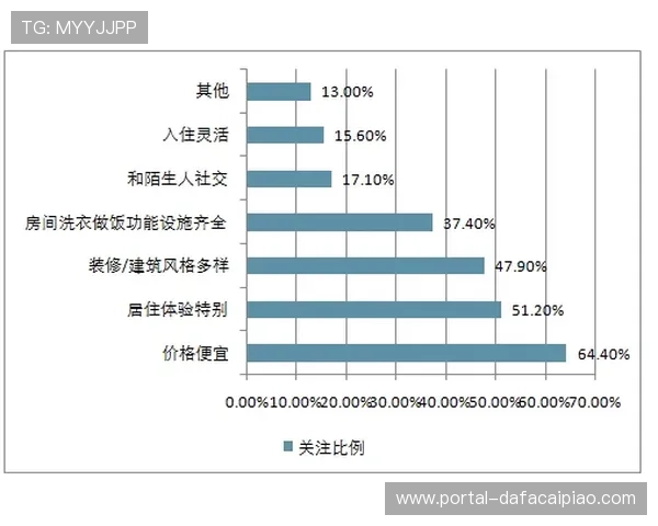 广东十一选五历史开奖数据深度解析与趋势分析研究报告 广东十一选五历史开奖数据深度解析与趋势分析研究报告