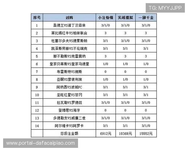 彩票投注策略深度解析与风险控制方法研究 彩票投注策略深度解析与风险控制方法研究