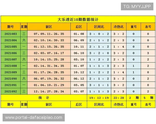 掌握彩票投注技巧与数据分析提升中奖概率的实用指南全解析与技巧 掌握彩票投注技巧与数据分析提升中奖概率的实用指南全解析与技巧