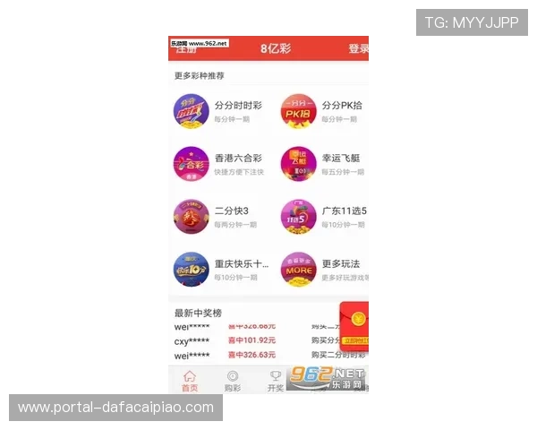 掌握时时彩彩票走势规律分析技巧提升选号准确率与稳定盈利思路 掌握时时彩彩票走势规律分析技巧提升选号准确率与稳定盈利思路