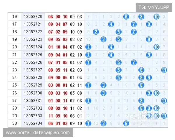 掌握十一选五走势技巧精准预测选号方法全解析 掌握十一选五走势技巧精准预测选号方法全解析
