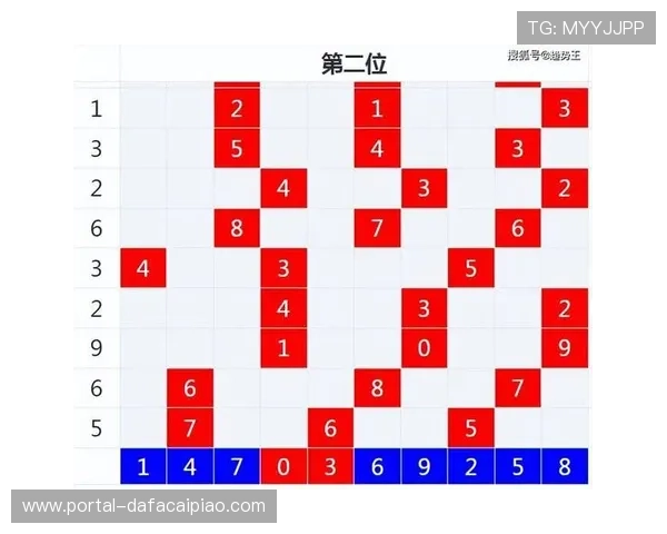 掌握科学选号方法提高中奖概率的实用彩票技巧分享