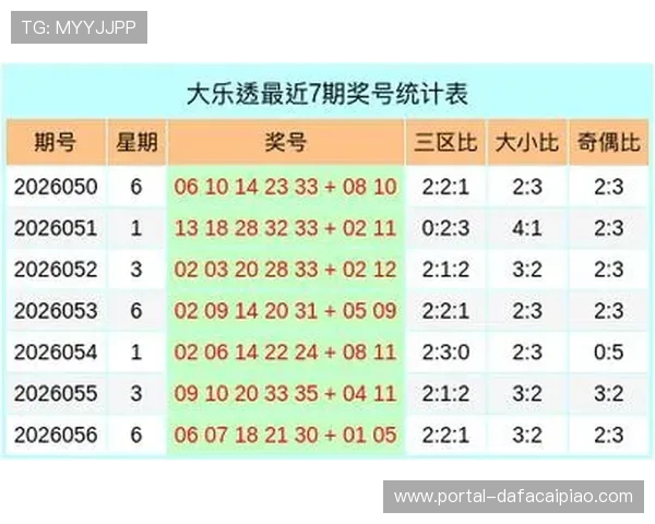 最新彩票开奖结果揭晓:号码走势分析与中奖秘诀全解析 最新彩票开奖结果揭晓:号码走势分析与中奖秘诀全解析