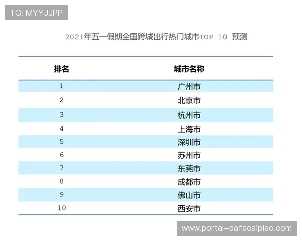 极速时时彩走势图分析与走势规律深度解读全方位指南 极速时时彩走势图分析与走势规律深度解读全方位指南