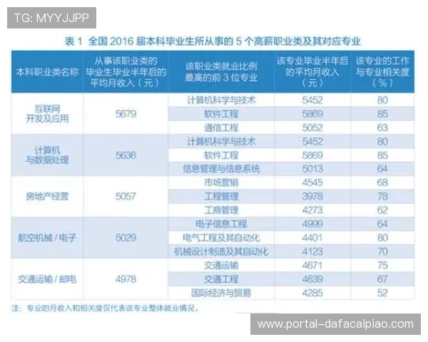 极速赛车号码分析技巧揭秘与投注技巧全攻略分享