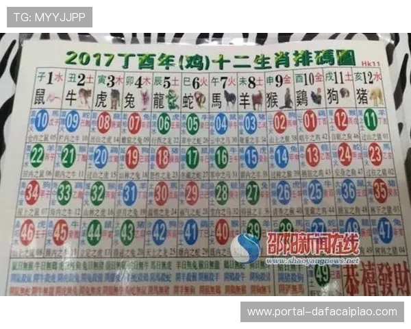 深度解析香港六合彩历史数据走势与号码规律预测研究全新方法指南 深度解析香港六合彩历史数据走势与号码规律预测研究全新方法指南