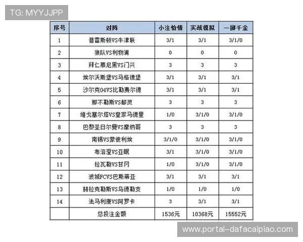 竞速PK10新浪彩票最新玩法技巧与投注技巧全面解析
