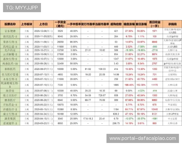 竞速PK10历史战绩全面解析与最新排名走势分析 竞速PK10历史战绩全面解析与最新排名走势分析