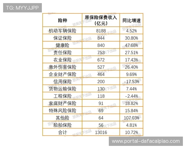 竞速快三新浪彩票玩法技巧与最新开奖趋势全面解析 竞速快三新浪彩票玩法技巧与最新开奖趋势全面解析