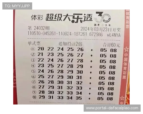 资深玩家长期研究总结的彩票投注技巧与选号规律实战指南解析宝典 资深玩家长期研究总结的彩票投注技巧与选号规律实战指南解析宝典